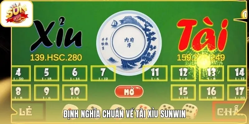 Định nghĩa chuẩn về tài xỉu Sunwin