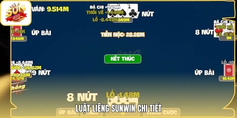 Luật Liêng Sunwin chi tiết